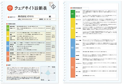 企画+デザイン=ウェブサイト→ブランディング効果